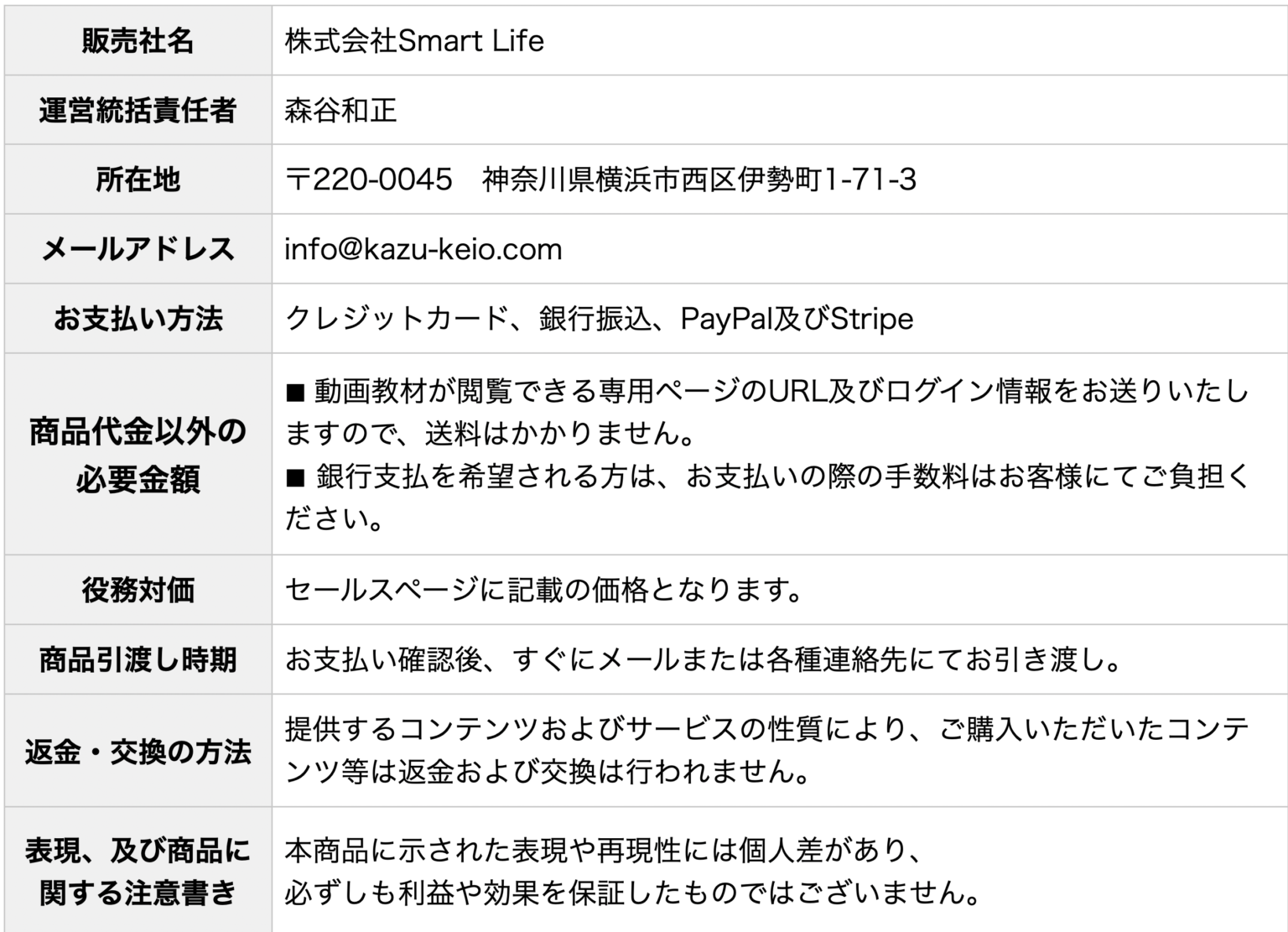 特定商取引について